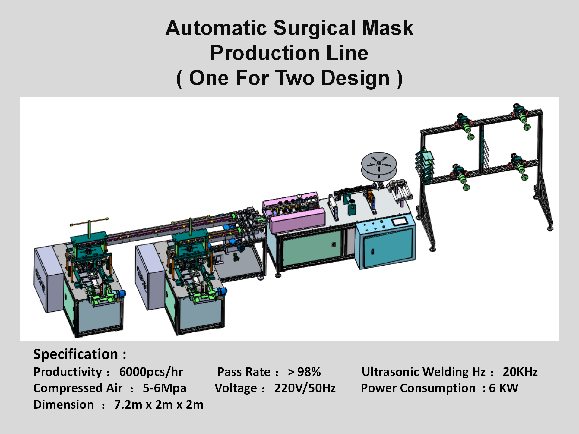 Automatic Surgical Mask Production line Ingenuity